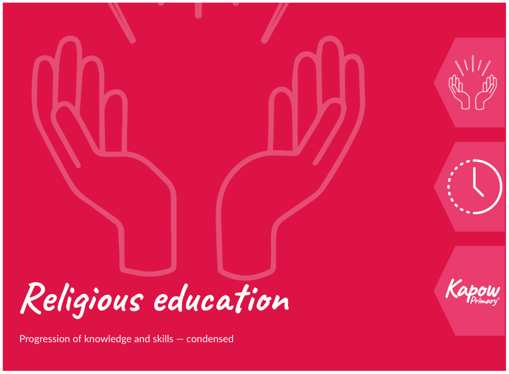 Religion and worldviews: Progression of skills and knowledge — condensed