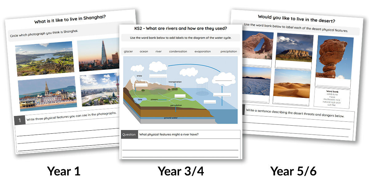 example of knowledge catchers used within geography curriculum