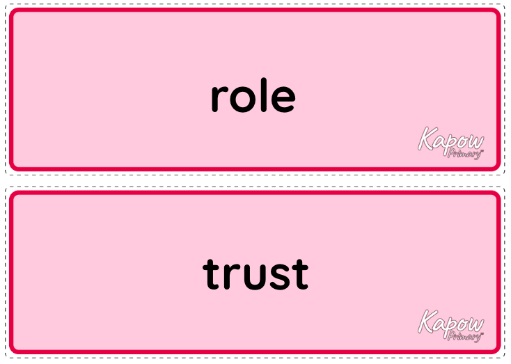 Vocabulary display – RSE & PSHE Year 1: Safety and the changing body