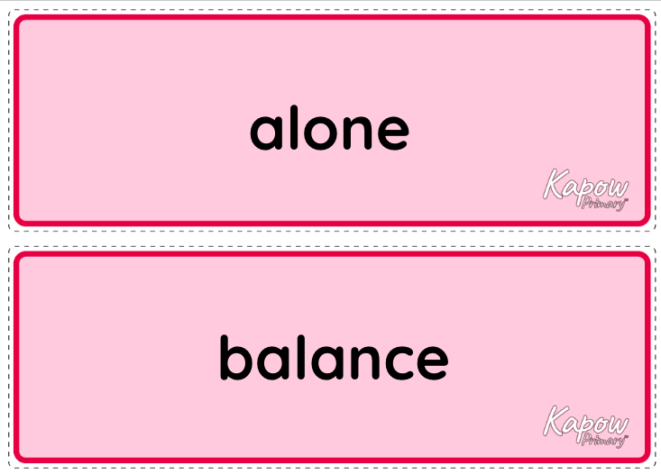 Vocabulary display – RSE & PSHE Y3: Health and wellbeing