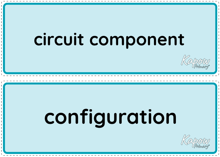 Vocabulary display – D&T Y5: Electrical systems: Doodlers