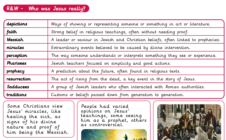 ARCHIVED: Knowledge organiser – R&W Y4: Who was Jesus really?