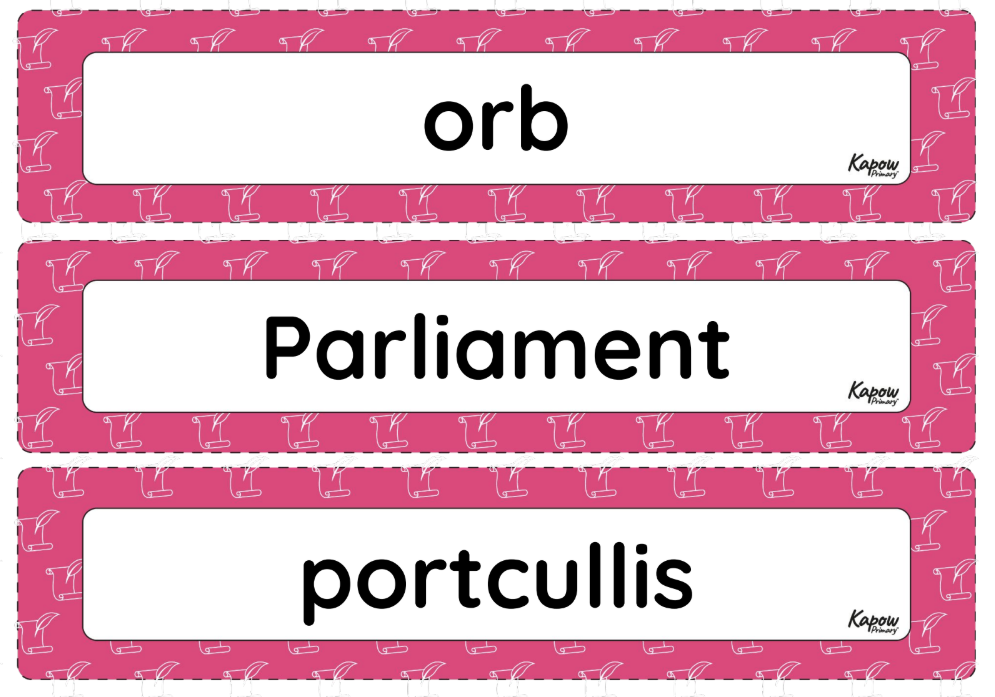 Vocabulary display – History Y1/2 (B): What is a monarch?