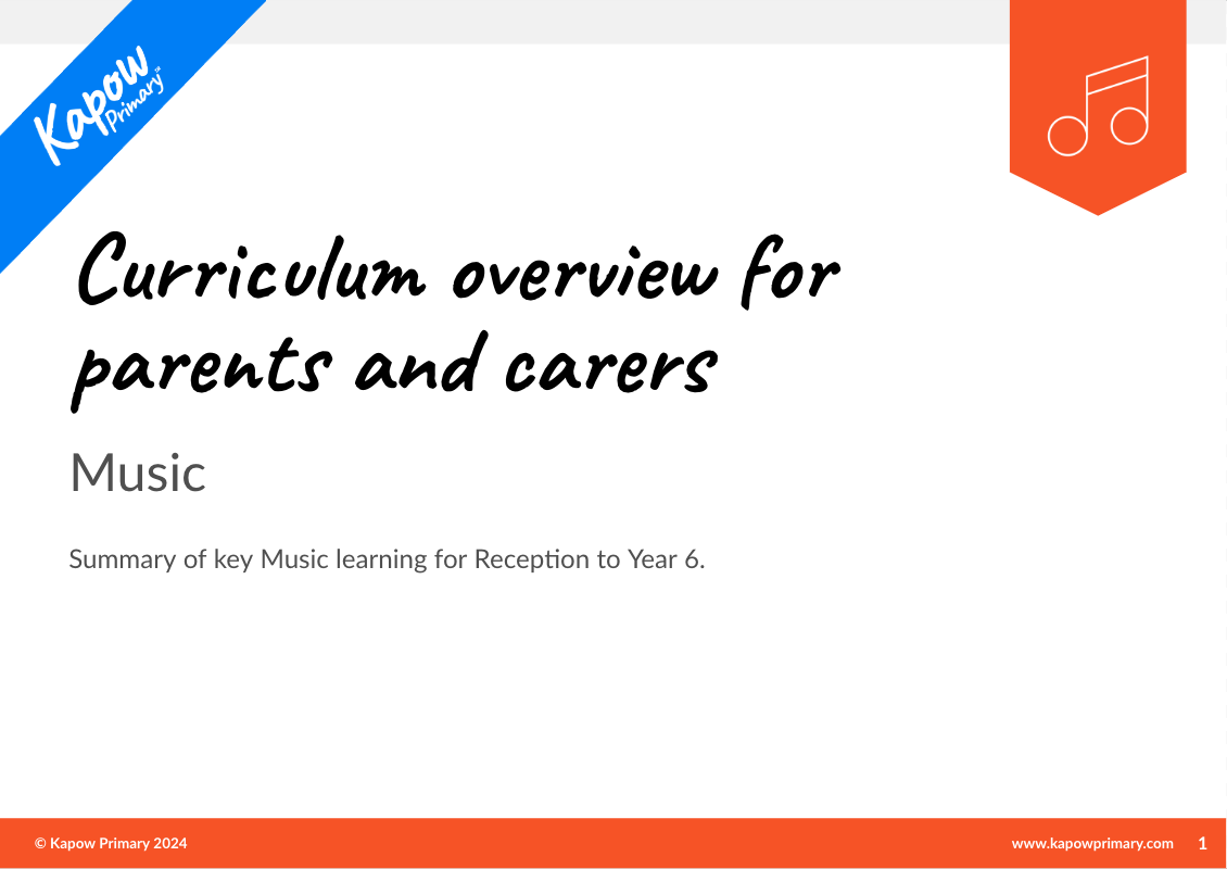 Music: Curriculum guide for parents and carers
