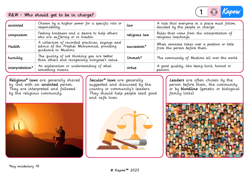 Knowledge organiser – R&W Y5: Who should get to be in charge?