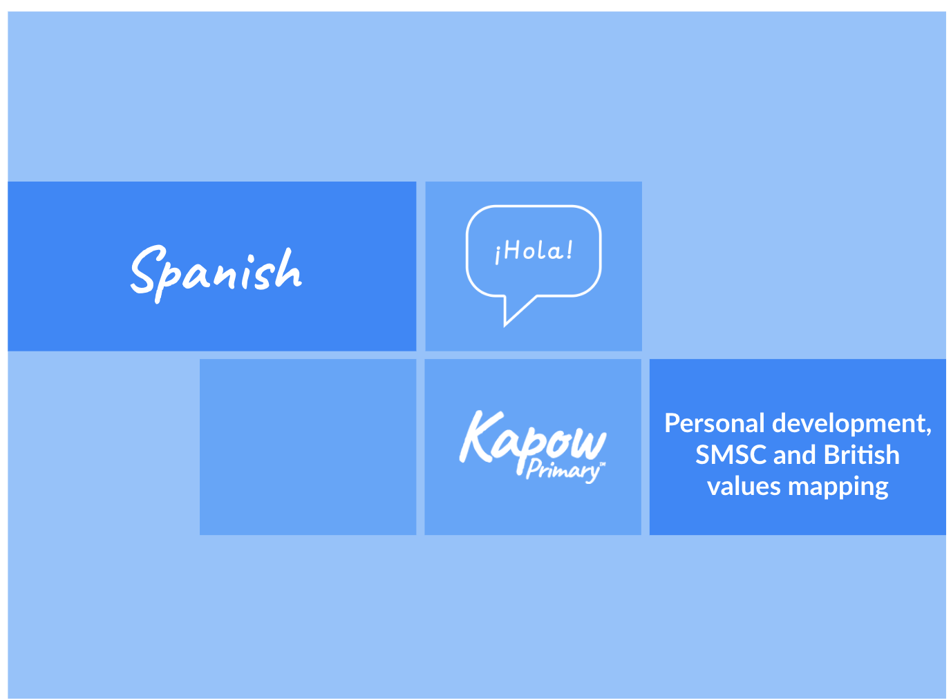 Spanish: PD, SMSC and British values