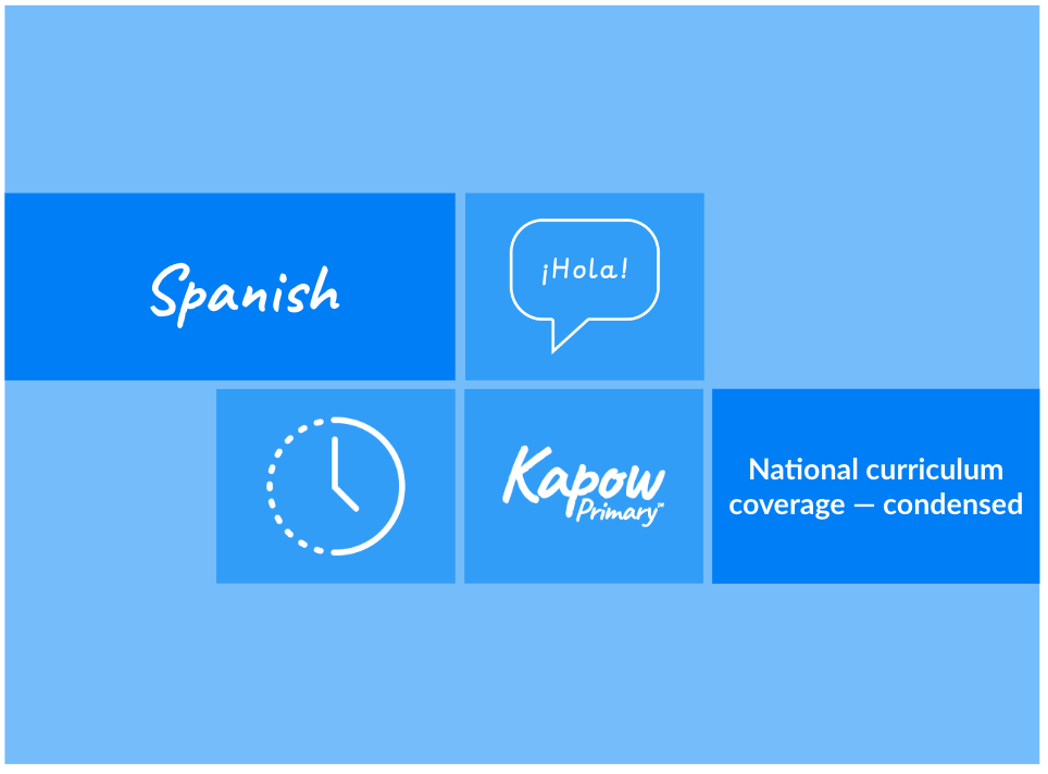 Spanish: National curriculum coverage — condensed