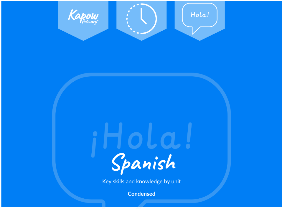 Spanish: Key skills and knowledge by unit — condensed