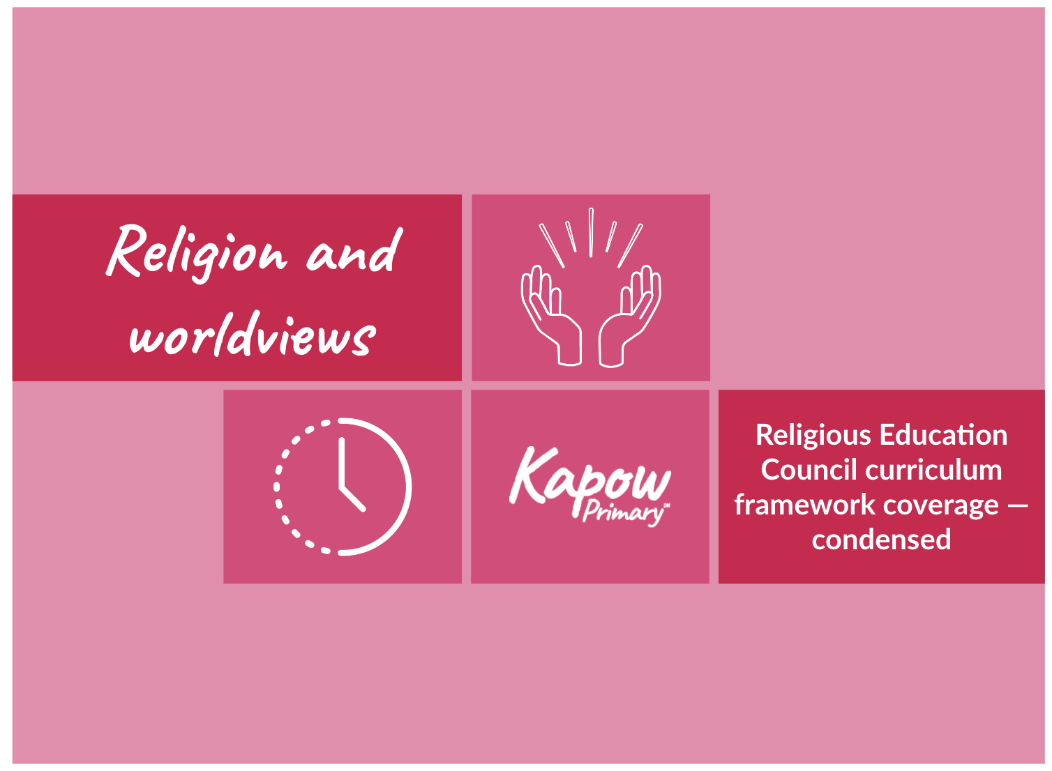 Religion and Worldviews: Curriculum framework coverage — condensed