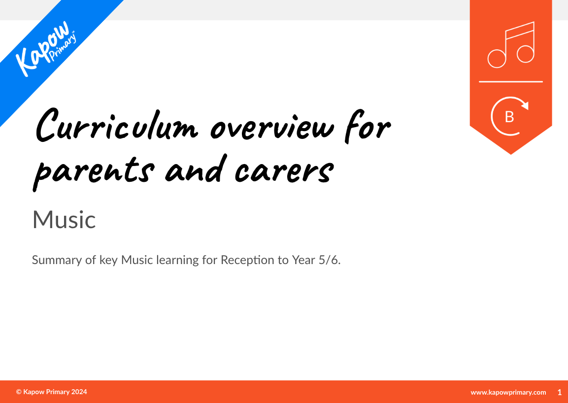 Music: Curriculum guide for parents and carers — mixed-age (Cycle B)