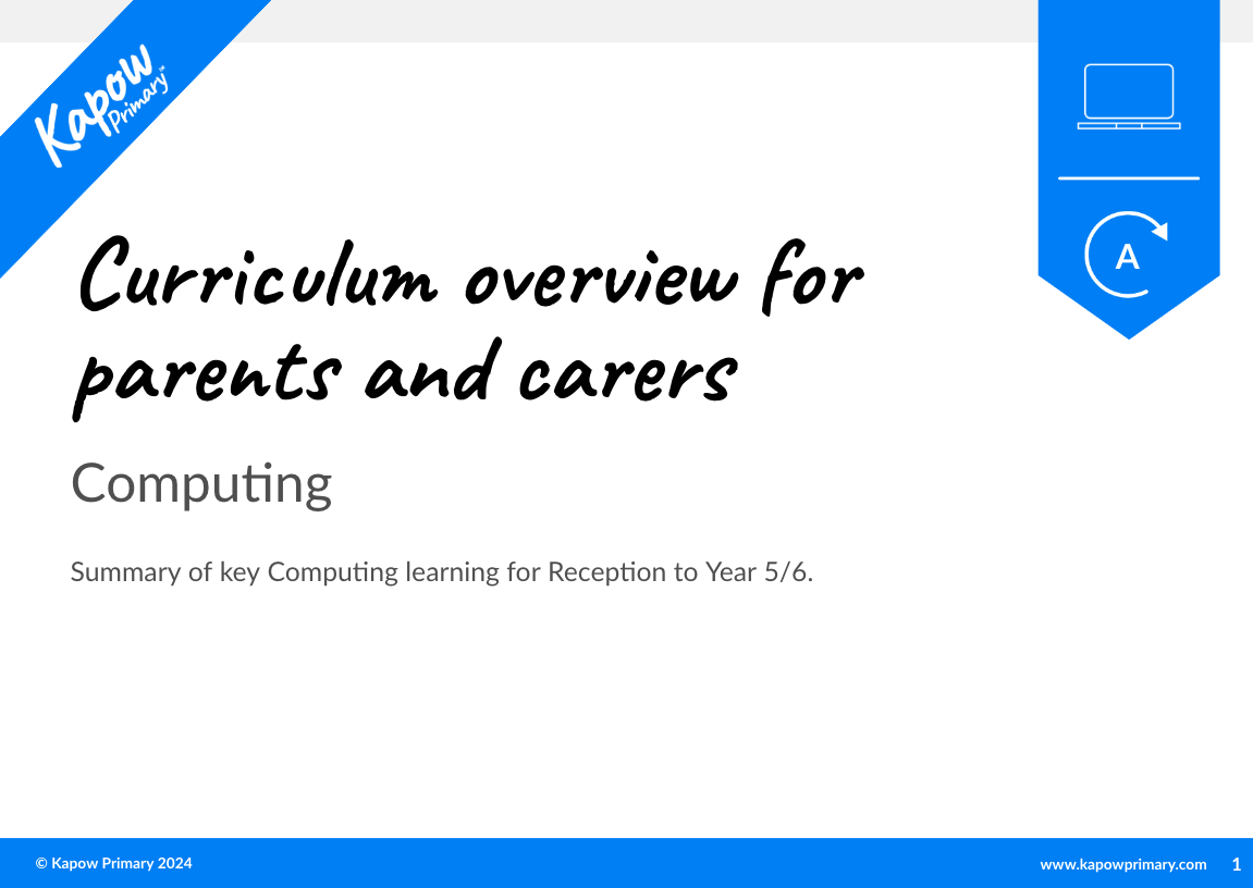 Computing: Curriculum guide for parents and carers – mixed-age (Cycle A)