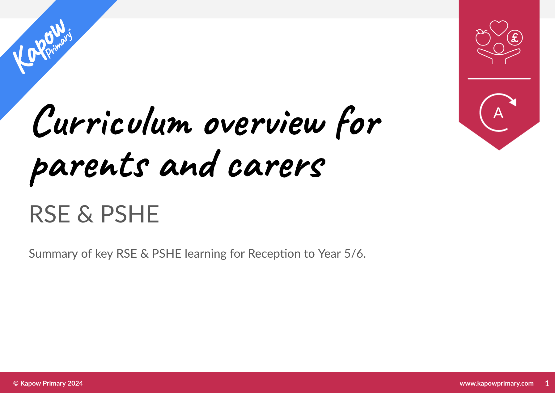 RSE & PSHE: Curriculum guide for parents and carers — mixed-age (Cycle A) 2026/27