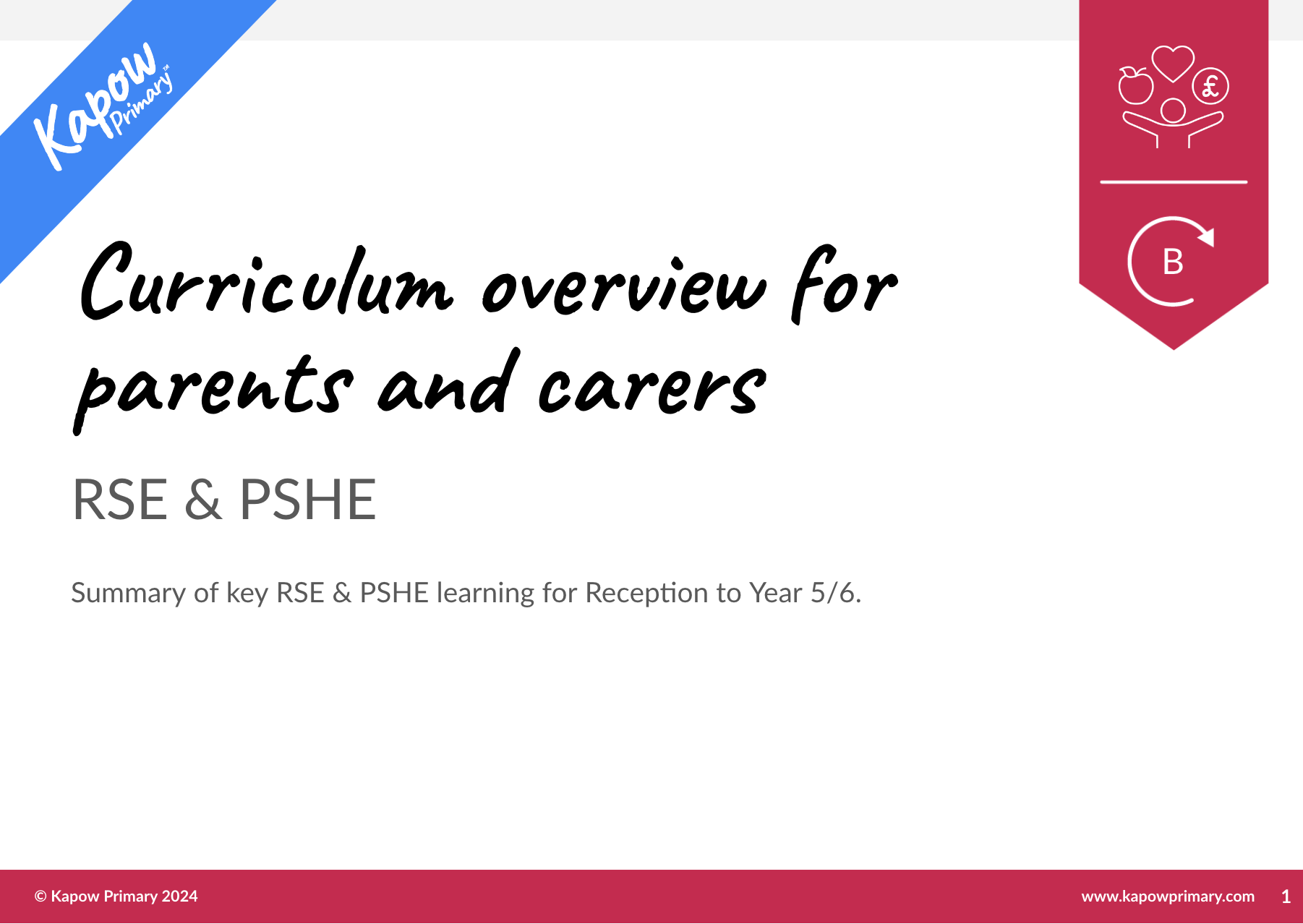 RSE & PSHE: Curriculum guide for parents and carers — mixed-age (Cycle B): 2026/27