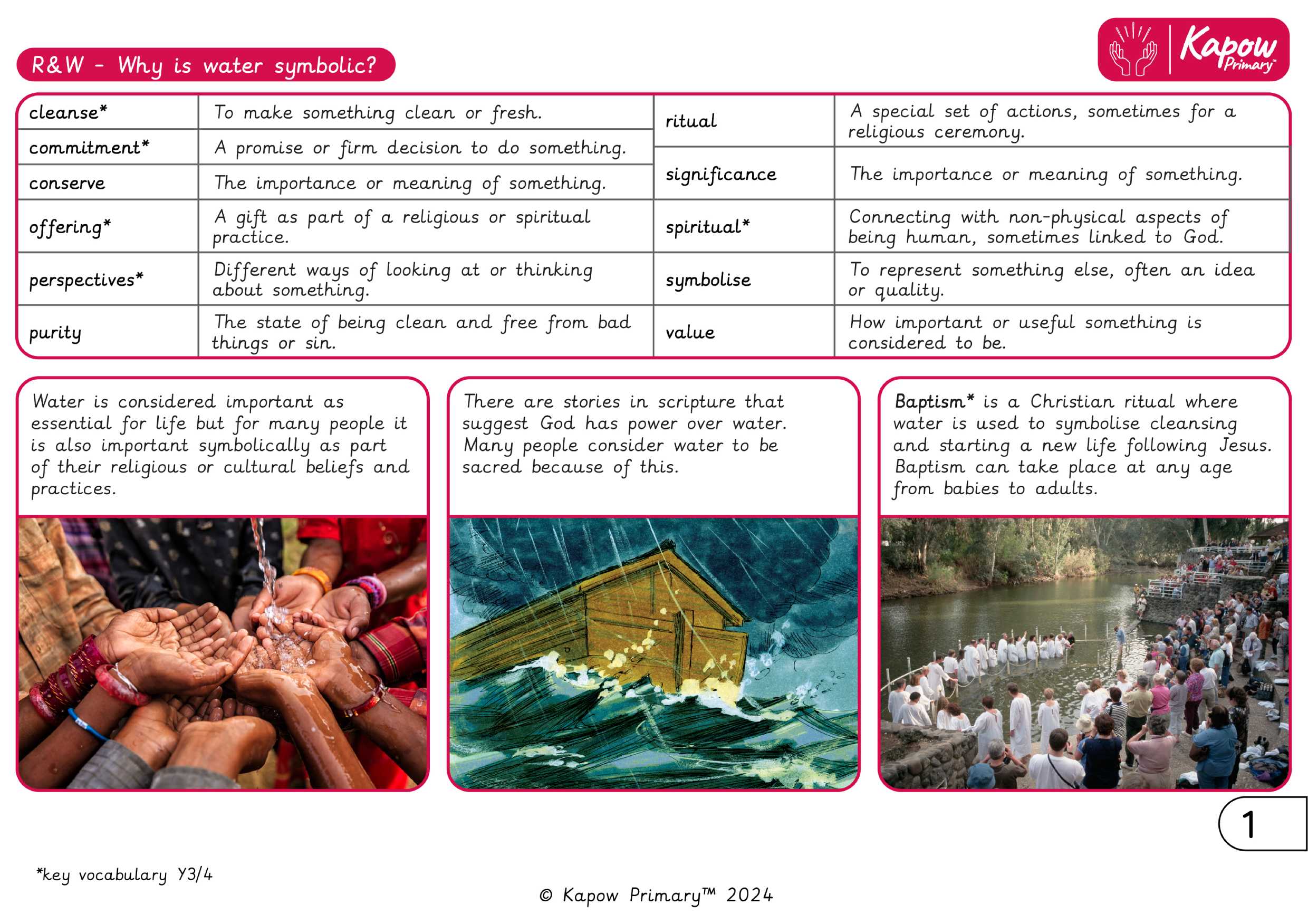 Knowledge organiser – R&W Y3/4 (A): Why is water symbolic?