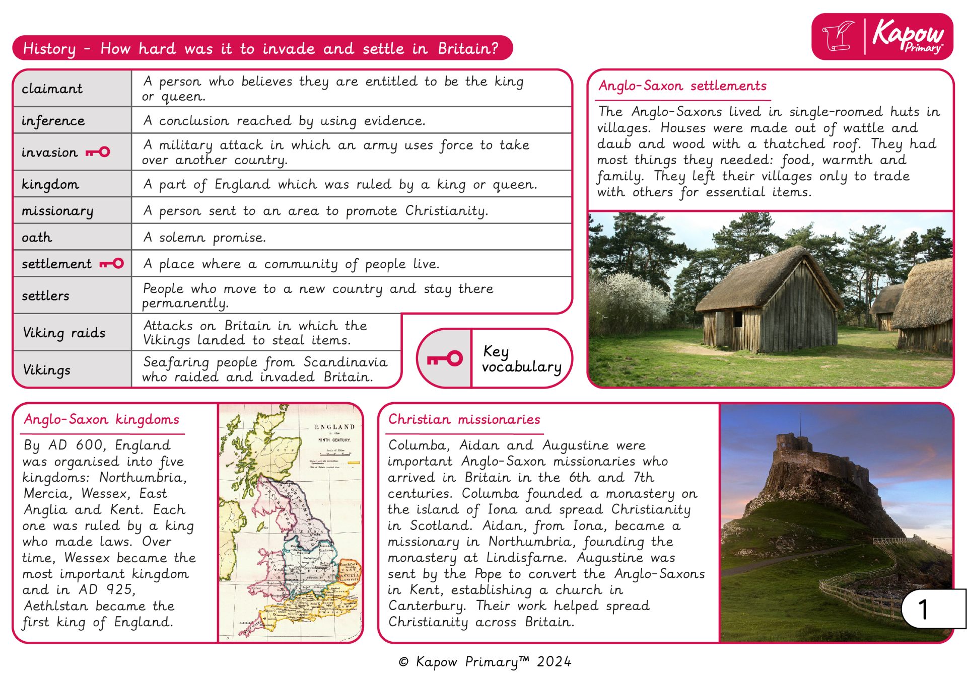 Knowledge organiser – History Y3/4 (A): How hard was it to invade and settle in Britain?
