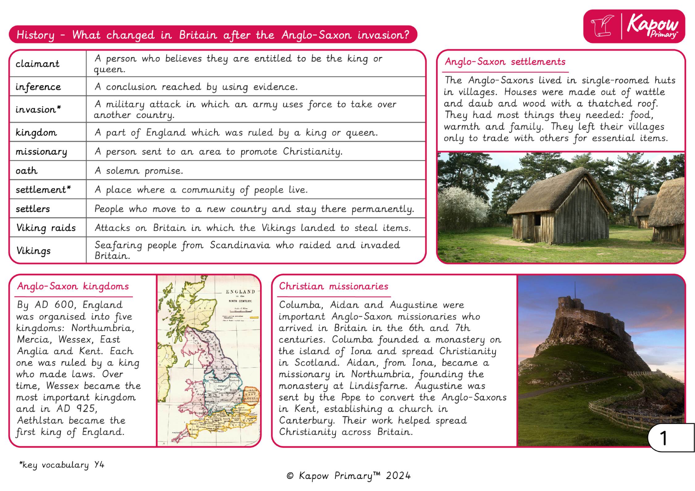Knowledge organiser – History Y4: What changed in Britain after the Anglo-Saxon invasion?
