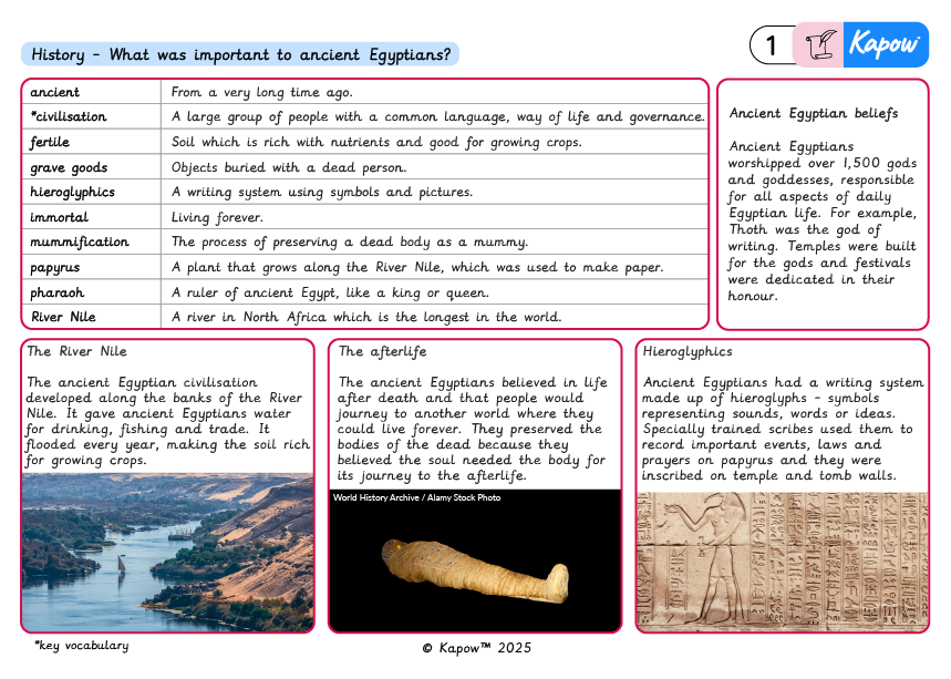 Knowledge organiser – History Y3: What was important to ancient Egyptians?