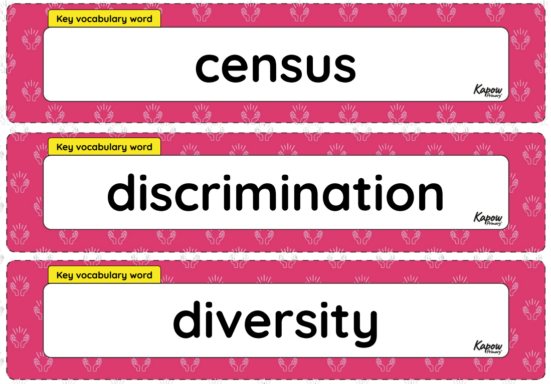 Vocabulary display – R&W Y5/6 (A): What place does religion have in our world today?