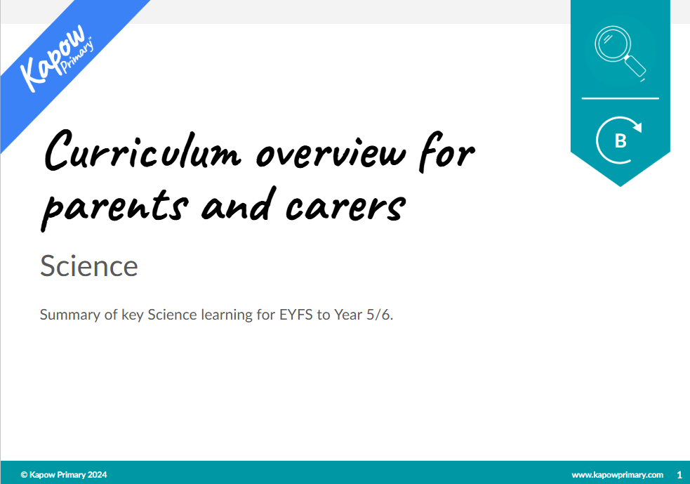 Science: Curriculum guide for parents and carers – mixed-age (Cycle B)