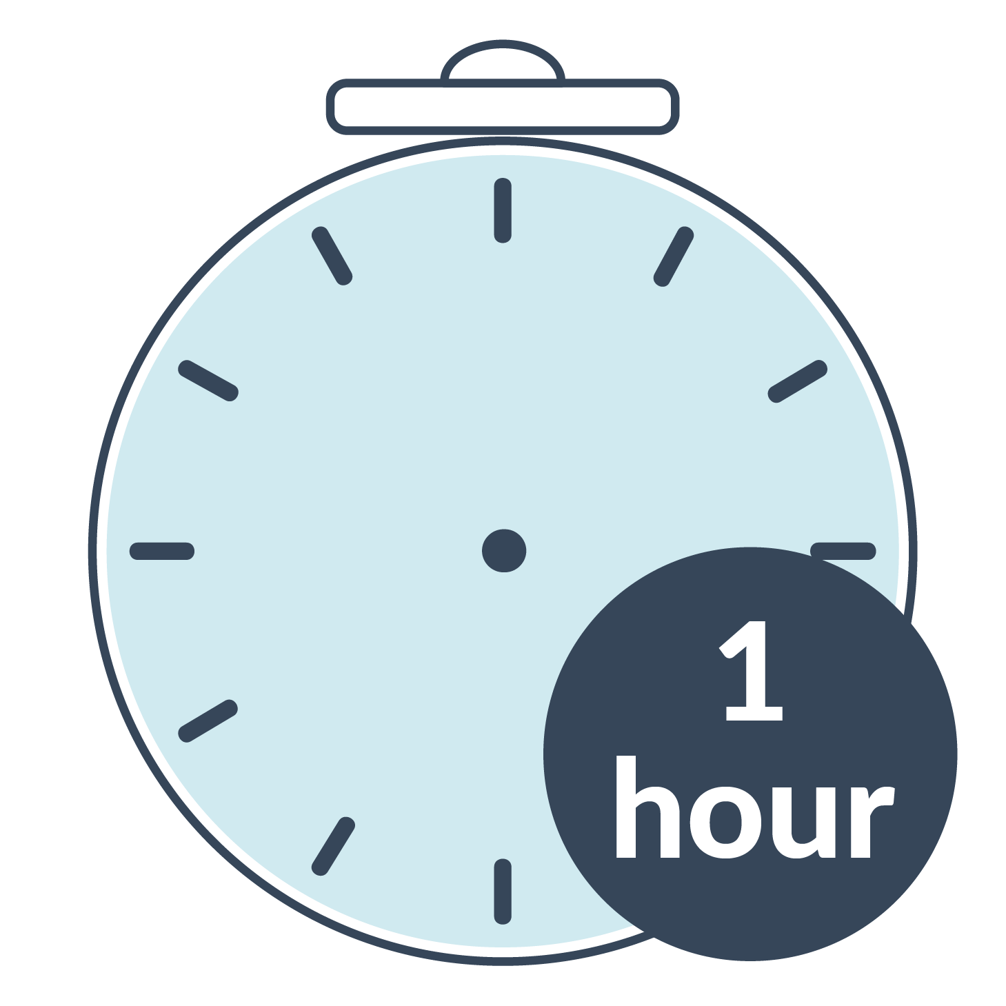 Stopwatch icon with the words “1 hour” displayed in a dark circle.