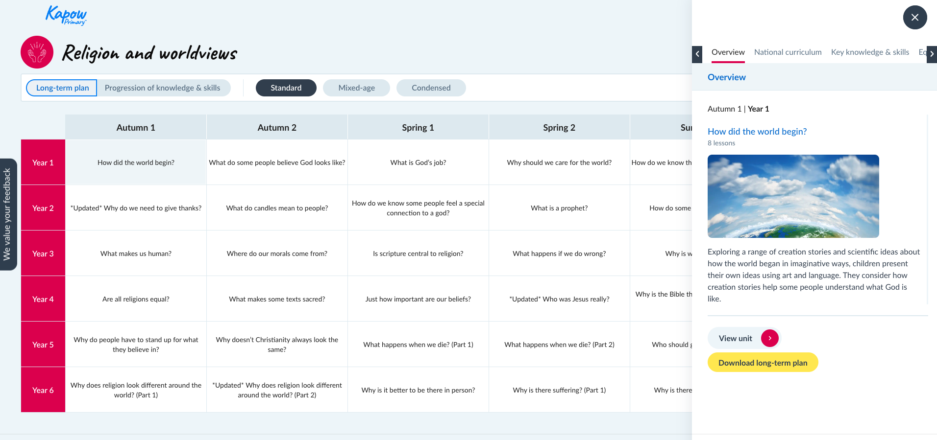 Religion and worldviews long-term plan showing enquiry questions and curriculum progression from Year 1 to Year 6