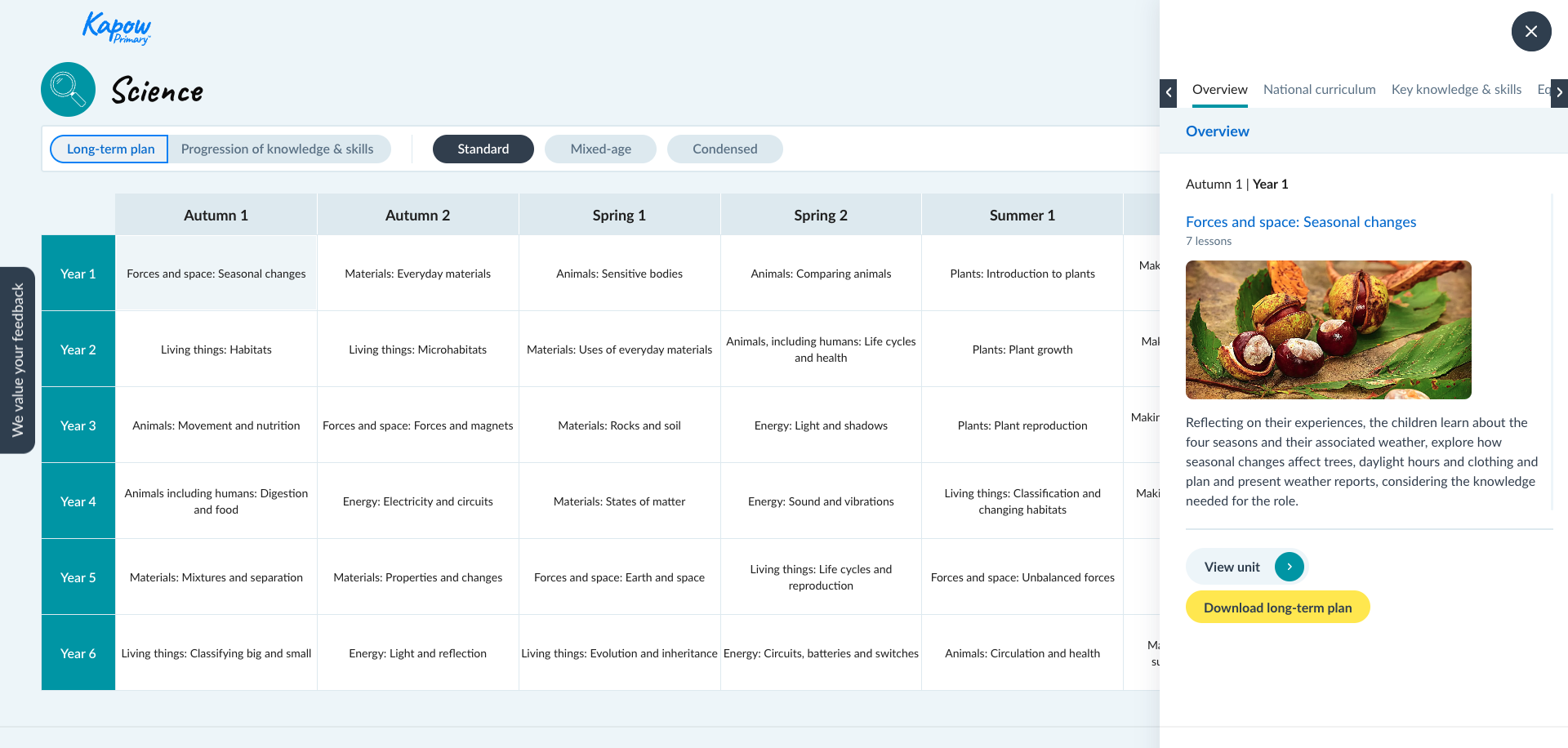 Screenshot of the Kapow Primary Science long-term plan showing Year 1 to Year 6 science units, with a Year 1 seasonal changes unit highlighted.