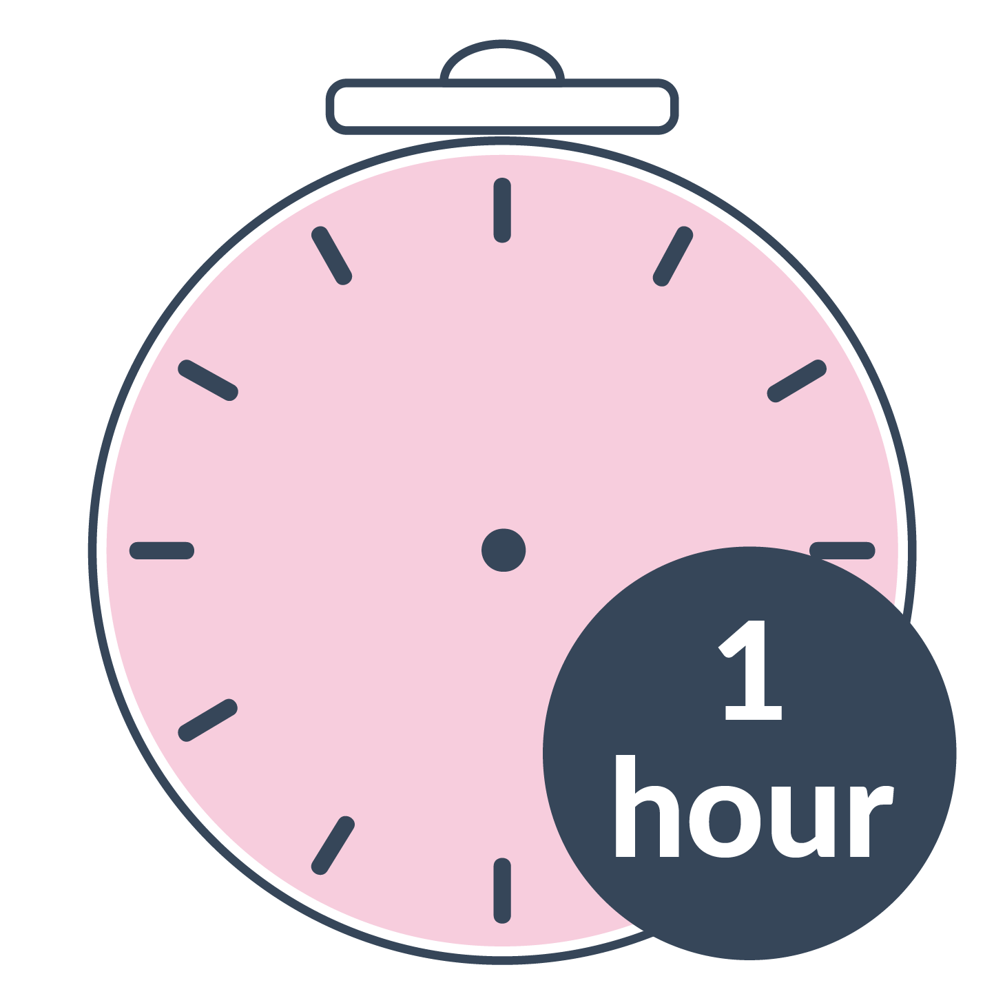 A stopwatch icon showing a time period of one hour.