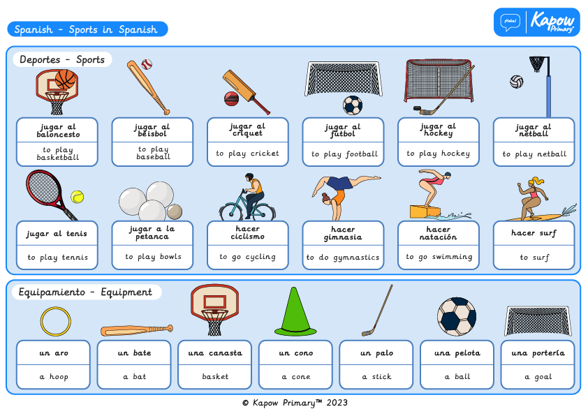 Knowledge organiser – Spanish Y5/6 (B): Sports in Spanish