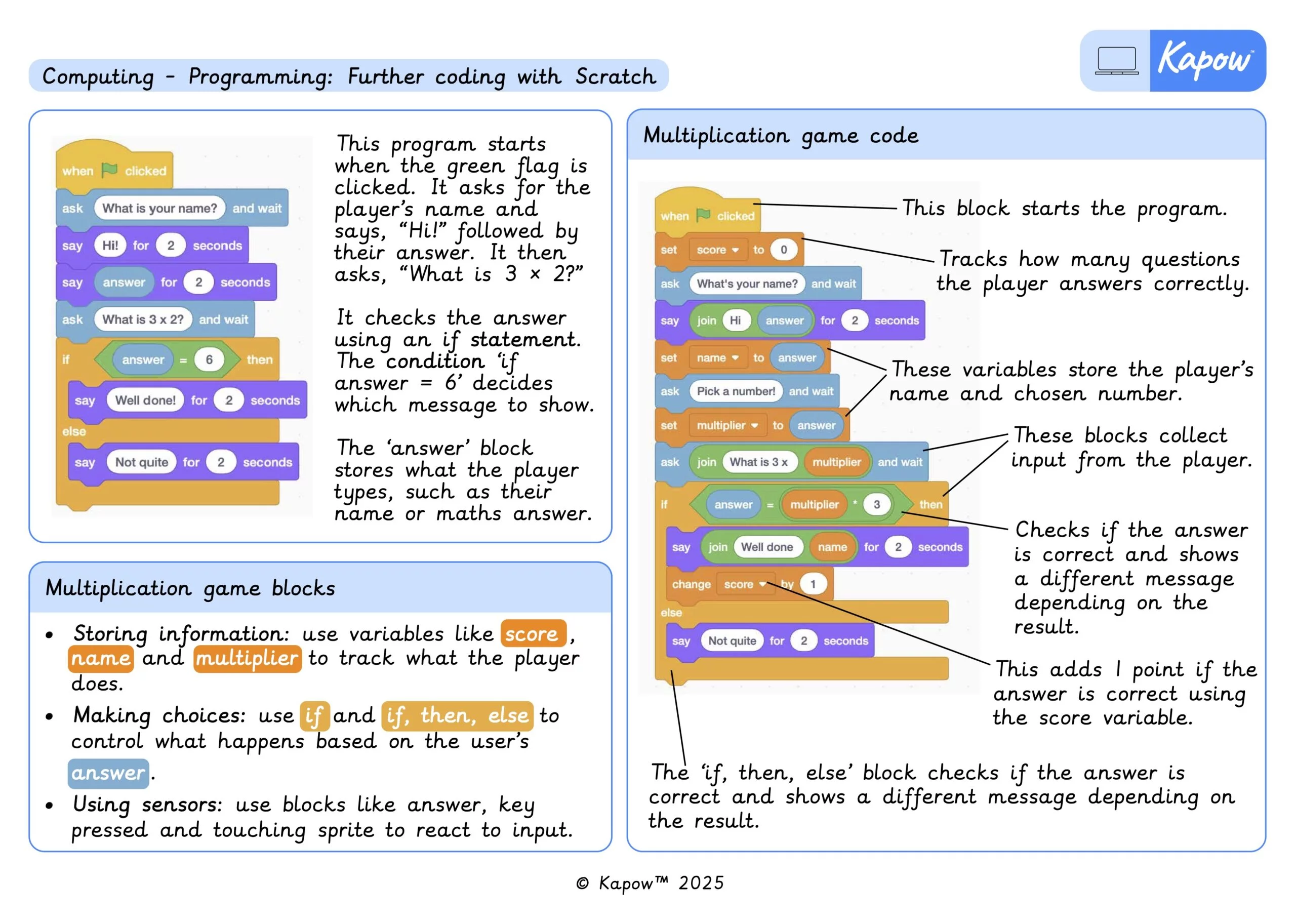 Knowledge organiser – Computing Y4: *New* Programming 1: Further programming with Scratch