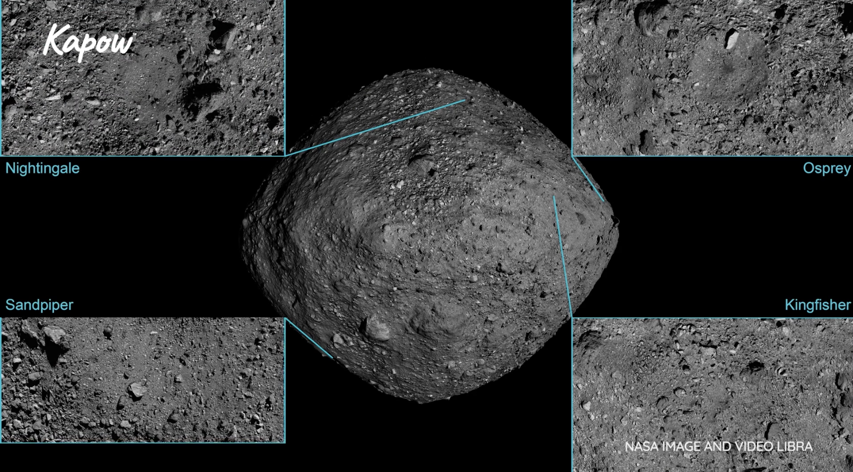 Teacher video: Does an asteroid’s size affect its impact crater?