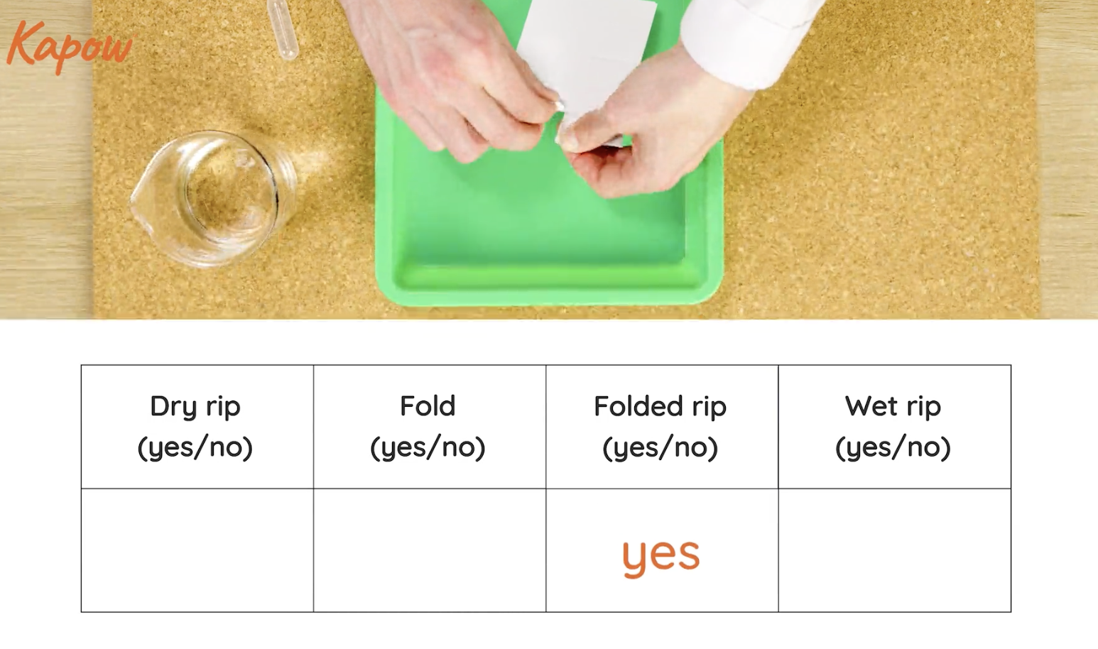 Pupil video: Testing materials