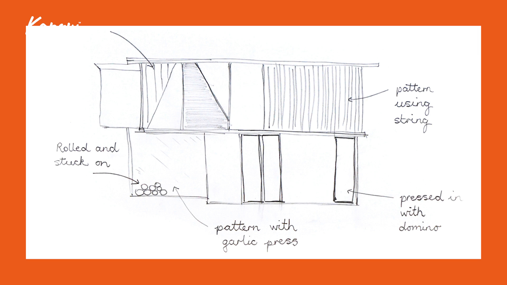 Pupil video: Designing a tile