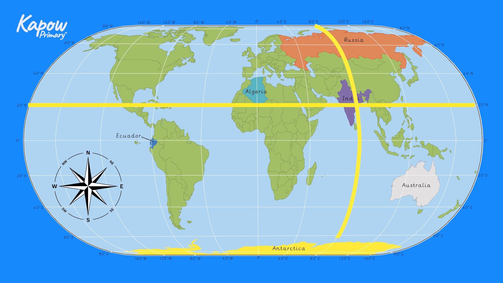Teacher video: Hemispheres and seasons
