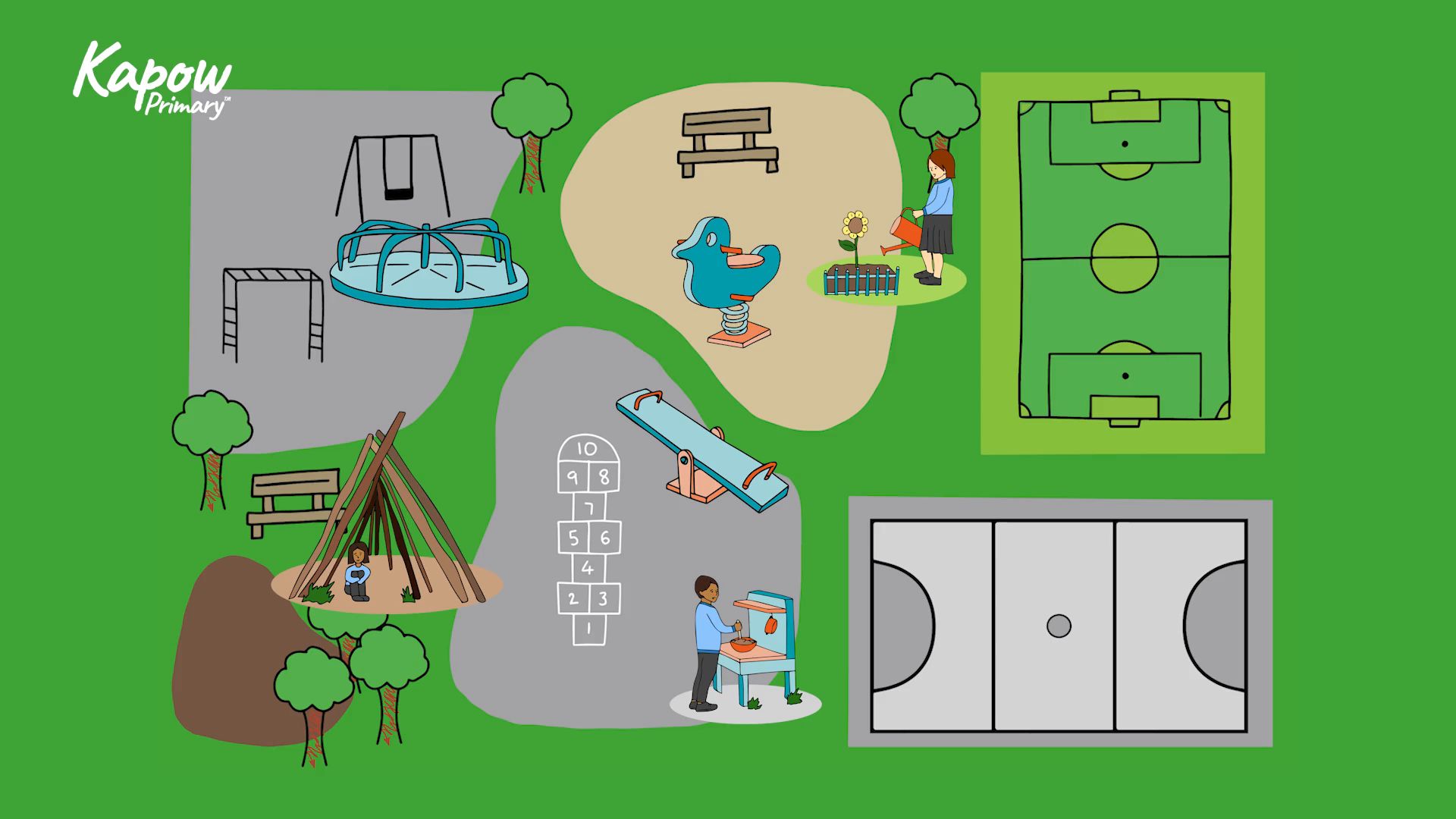 Teacher video: Playground designs