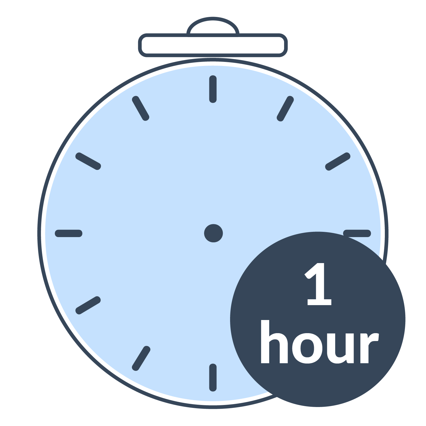 An image of a stopwatch with a bubble which says '1 hour' in front of it.