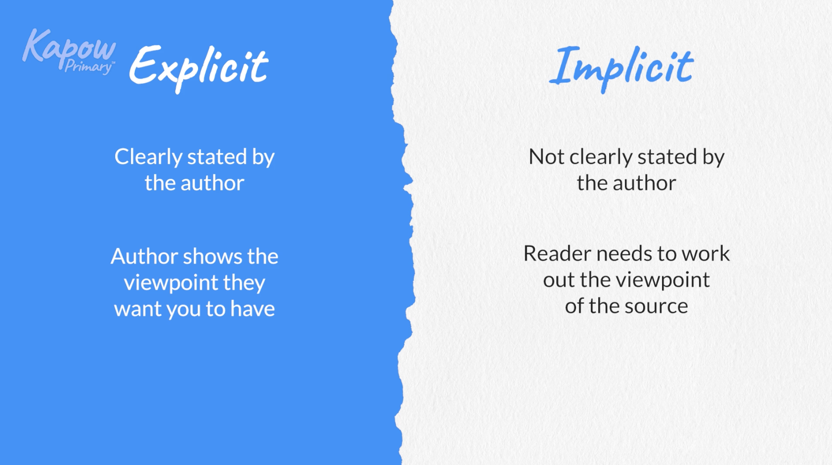 Teacher video: Interpreting sources