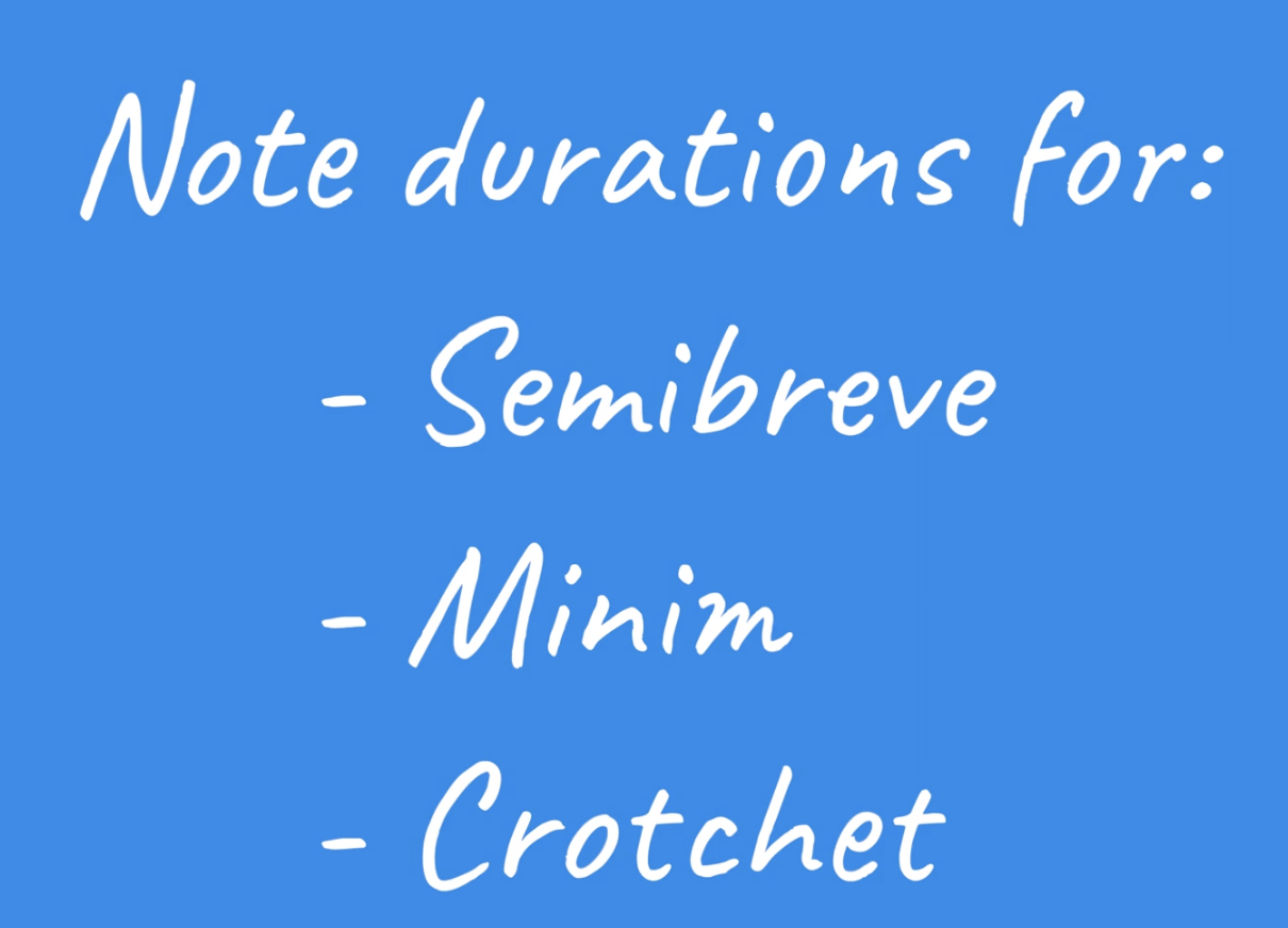Teacher skills video: Rhythm and note duration