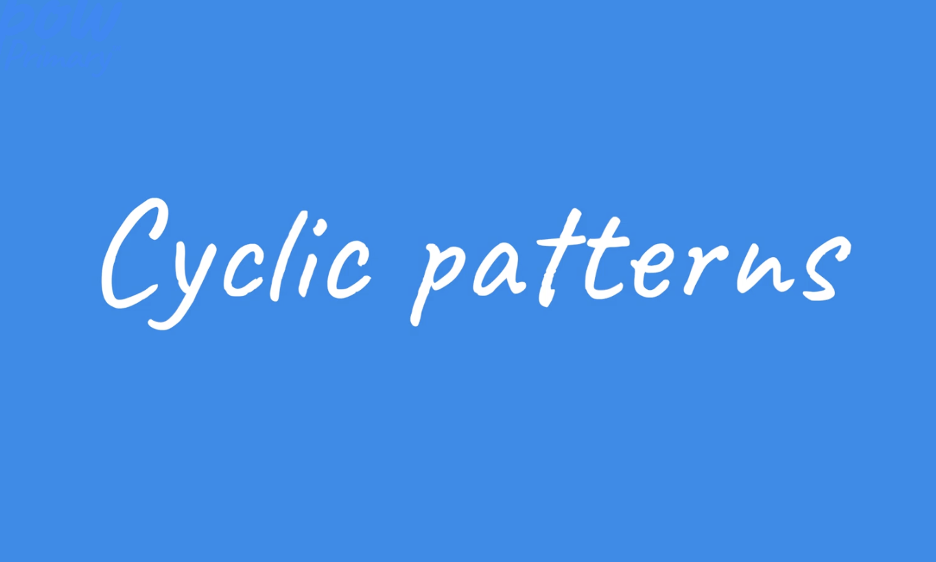 Teacher video: Cyclic patterns