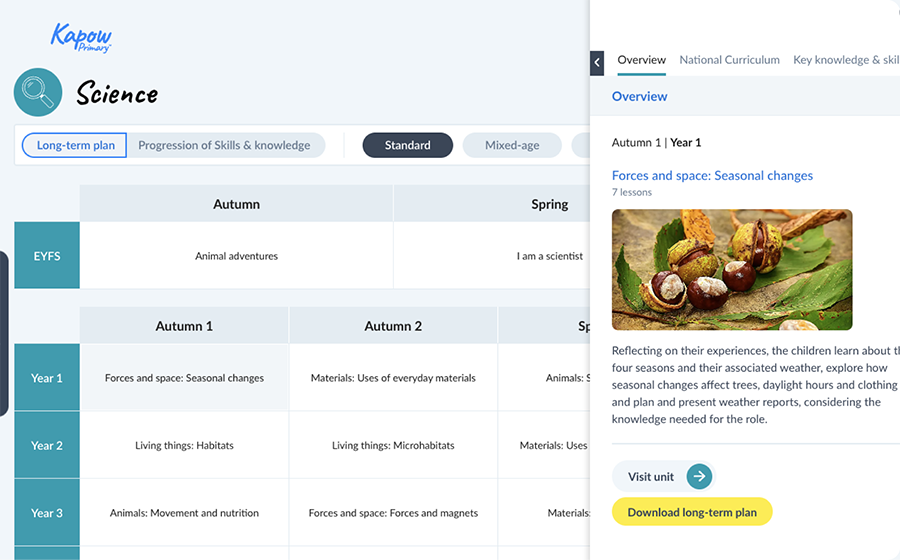 Screenshot of the Kapow Primary Science long-term plan, showing units by year group and an overview of the “Forces and space: Seasonal changes” lesson.