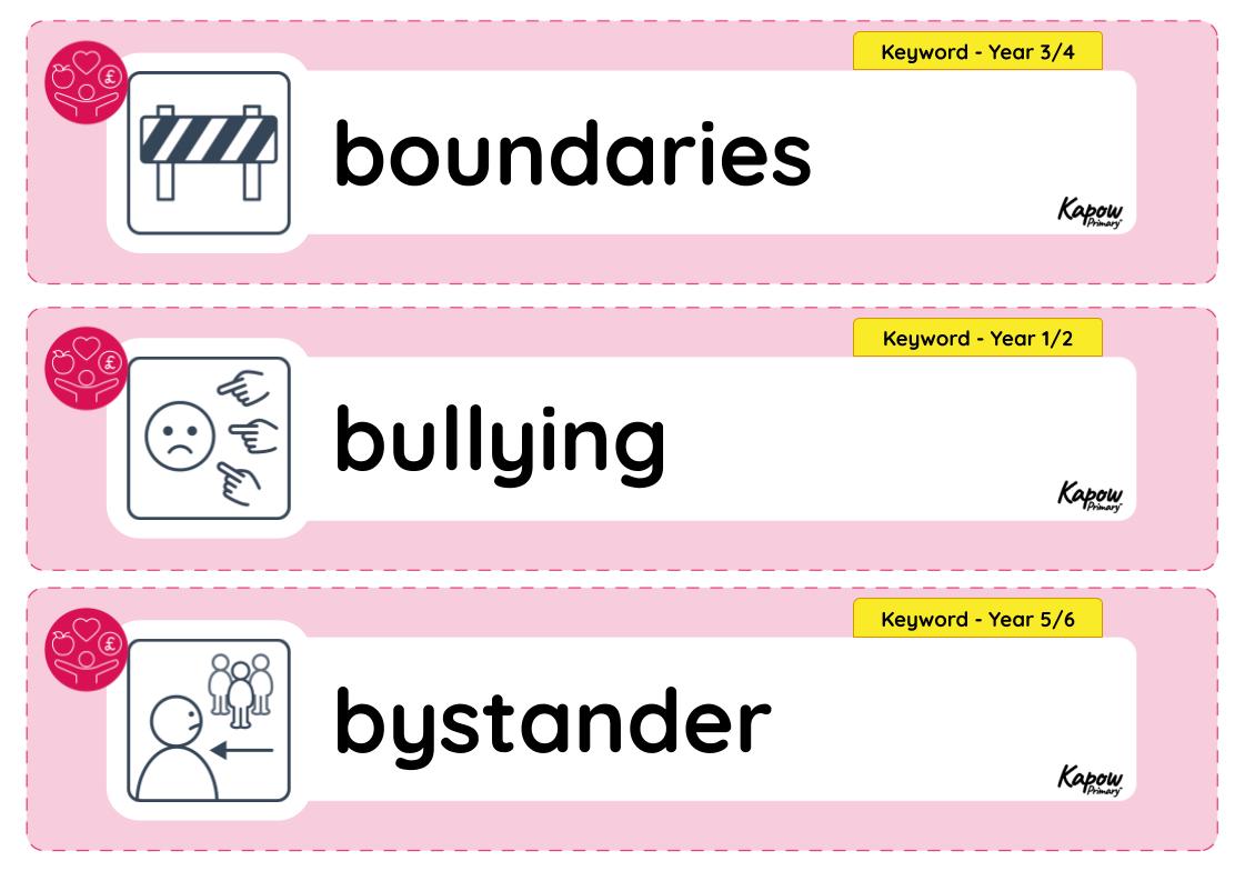 Vocabulary display – RSE & PSHE Y6: What does it mean to stand up for myself and others?