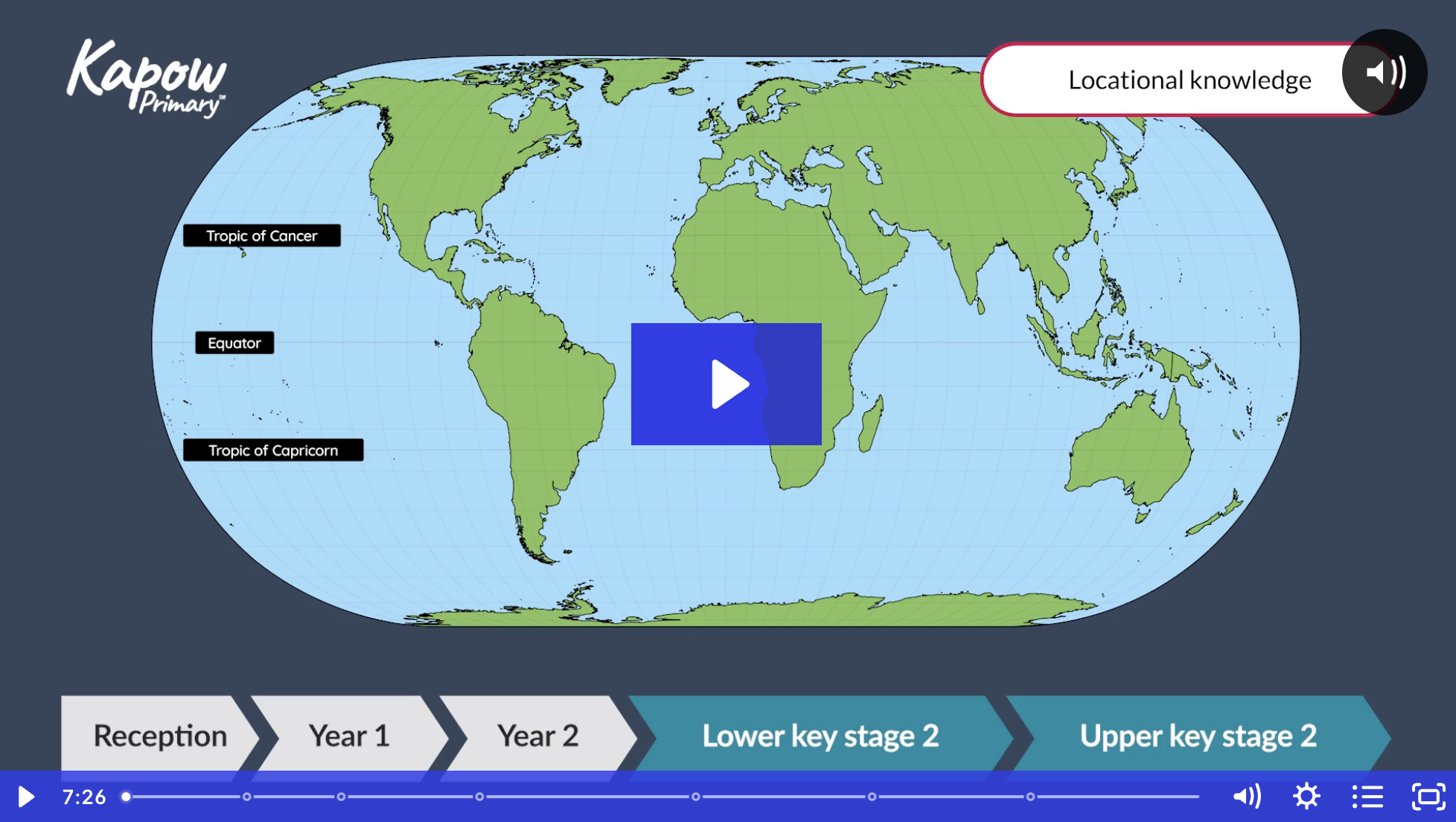 Subject leader video: What does progression look like in Kapow’s Geography curriculum?