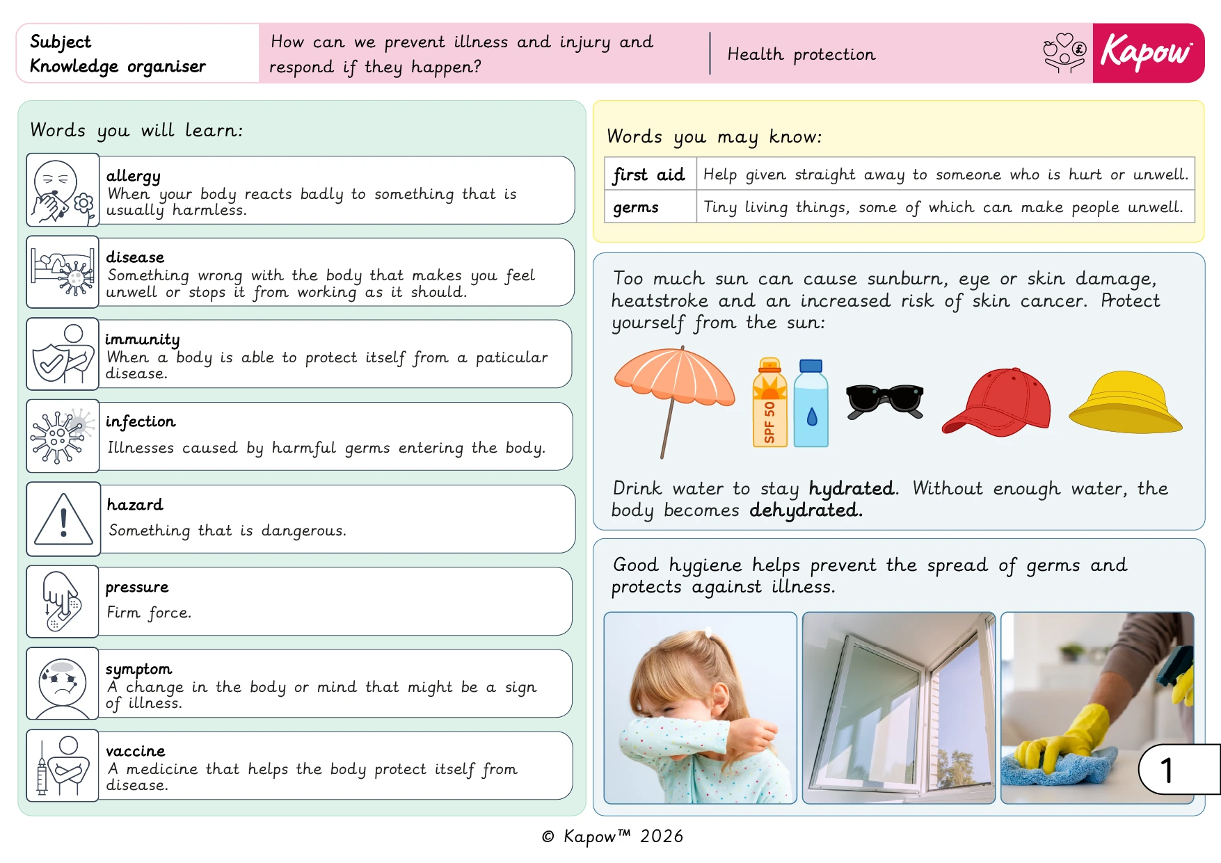 Knowledge organiser: RSE & PSHE  – Y3 Health protection