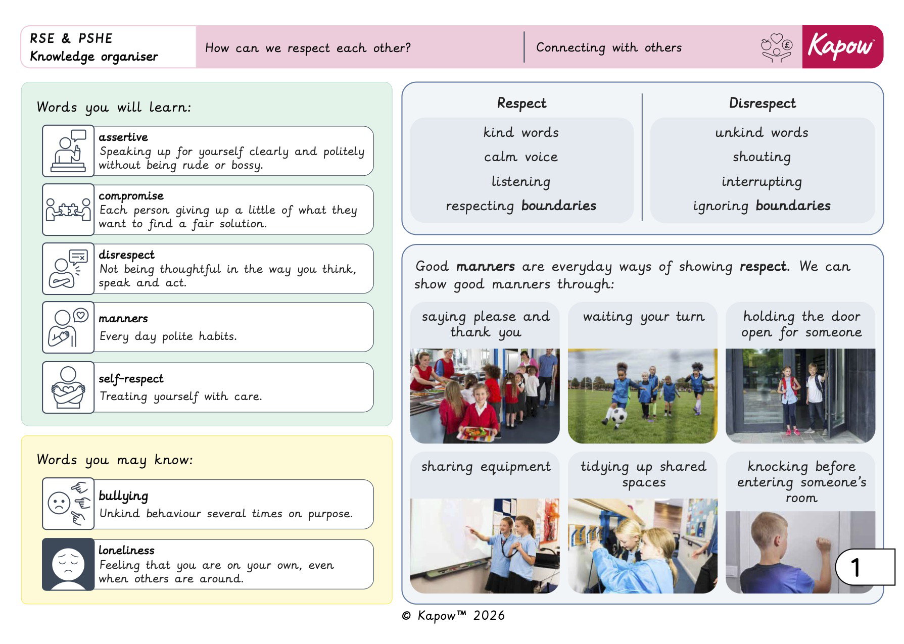 Knowledge organiser – PSHE: How can we respect each other?