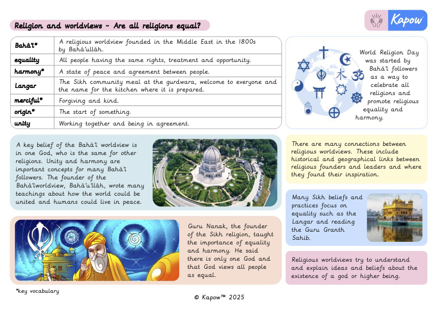 Knowledge organiser –  R&W Y4: Are all religions equal?