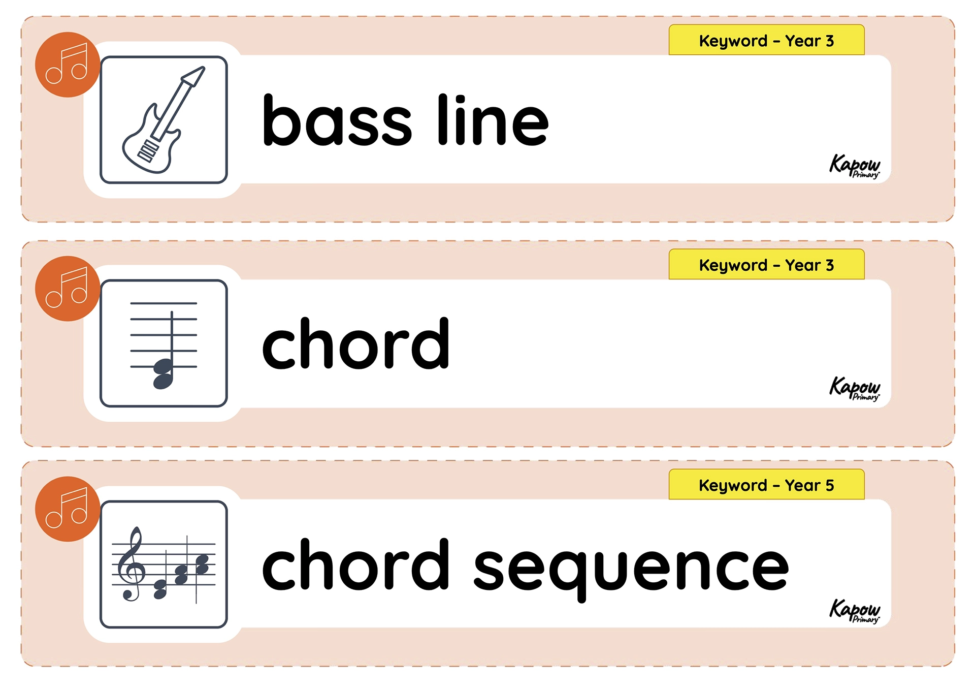 Vocabulary display – Music Y5: Three-chord pop: Playing in a band