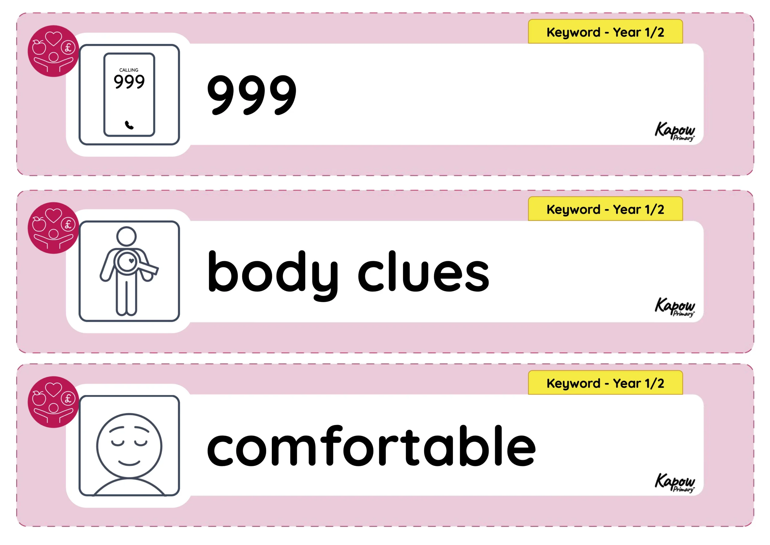 Vocabulary display – RSE & PSHE Y1: Staying safe: How can I stay safe?
