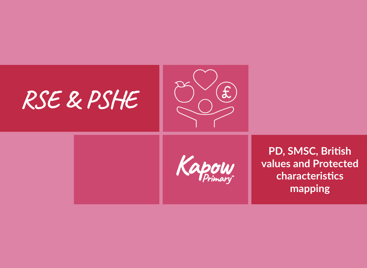 PD, SMSC, British values and Protected characteristics mapping (26/27 preview)