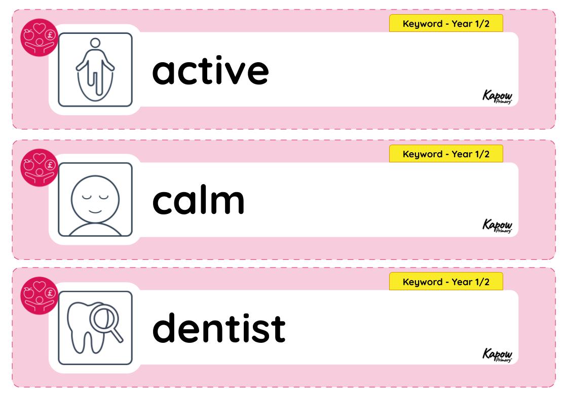 Vocabulary display – RSE & PSHE Y2: How can we look after our bodies?