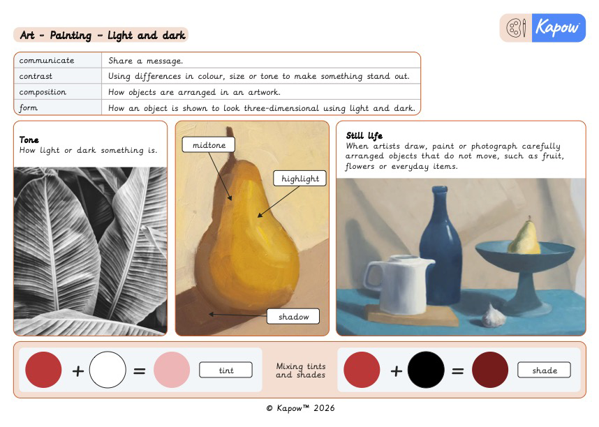 Knowledge organiser: Art and design – Y4 Painting: Light and dark