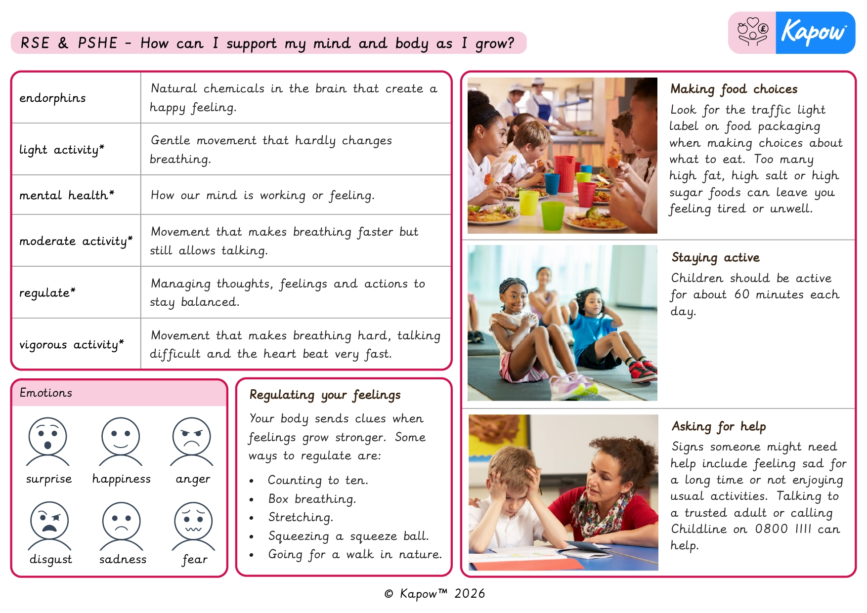 Knowledge organiser – RSE & PSHE Y5: How can I support my mind and body as I grow?